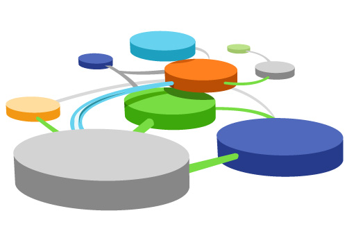 PaaS-concept diagram 