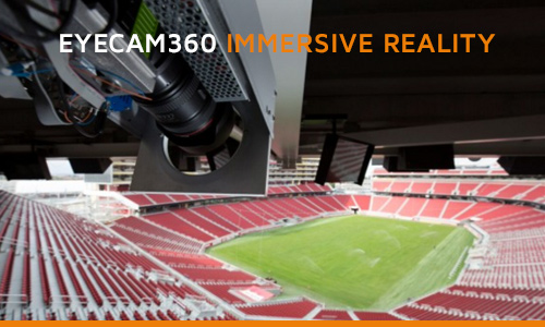 Eyecam360 : Immersive Reality at the Super Bowl