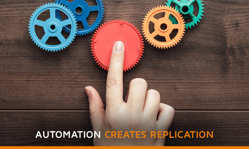 Automation Creates Replication