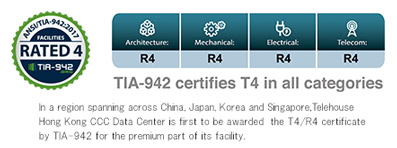 TIA-942-Certification-Telehouse-HK