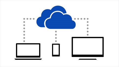 cloud management services